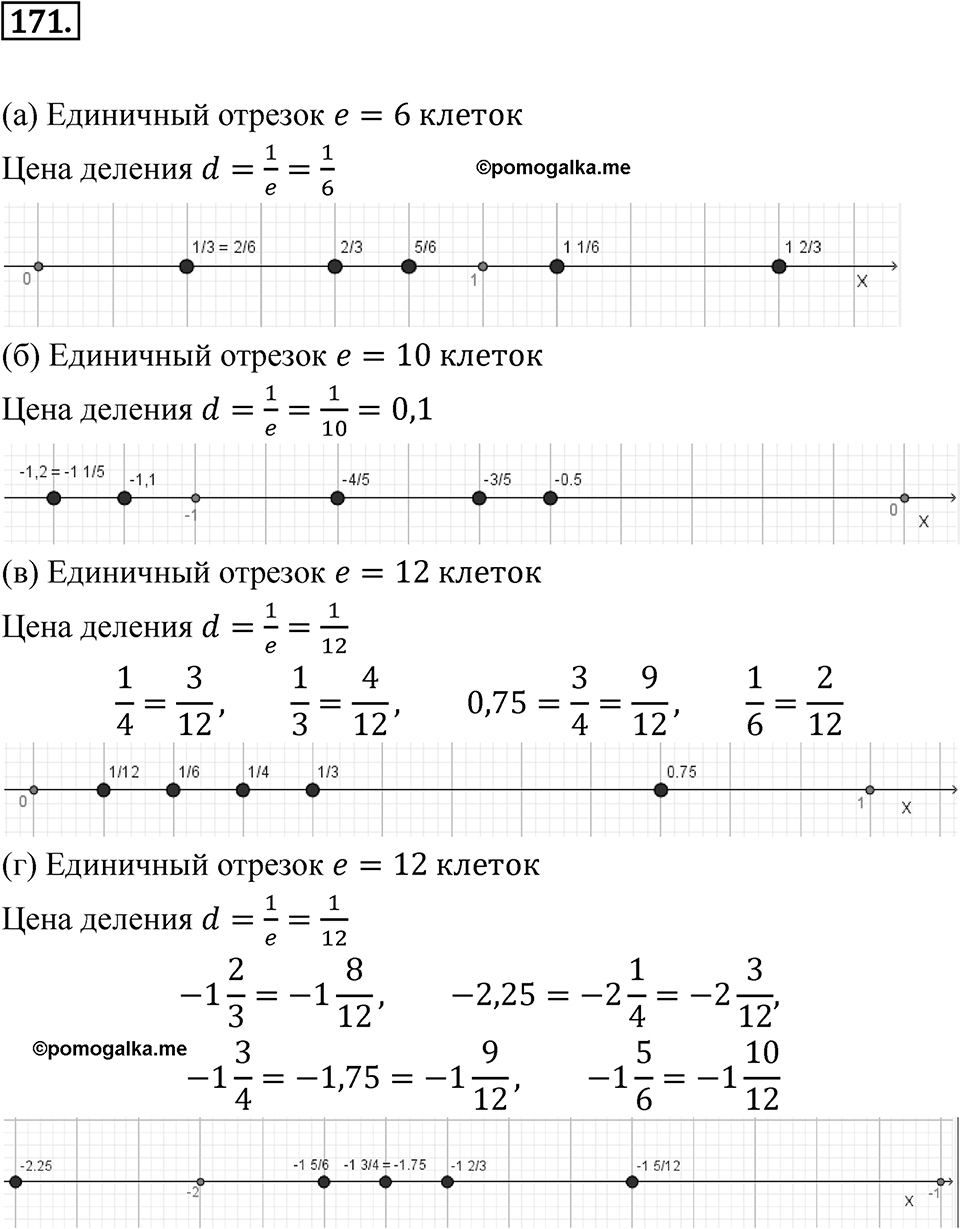 Номер 171 — решение 1