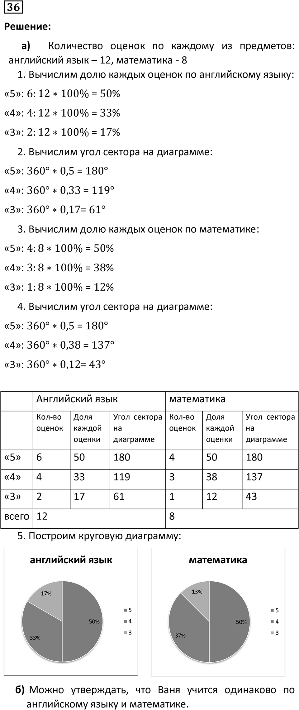Номер 36 — решение 1
