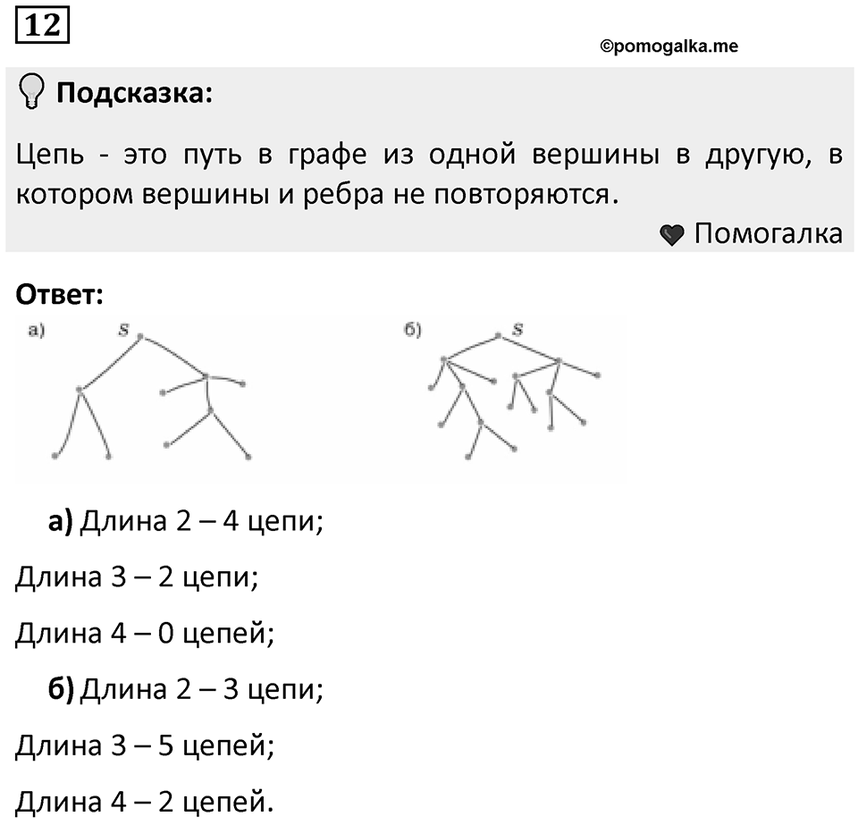 Номер 12 — решение 1