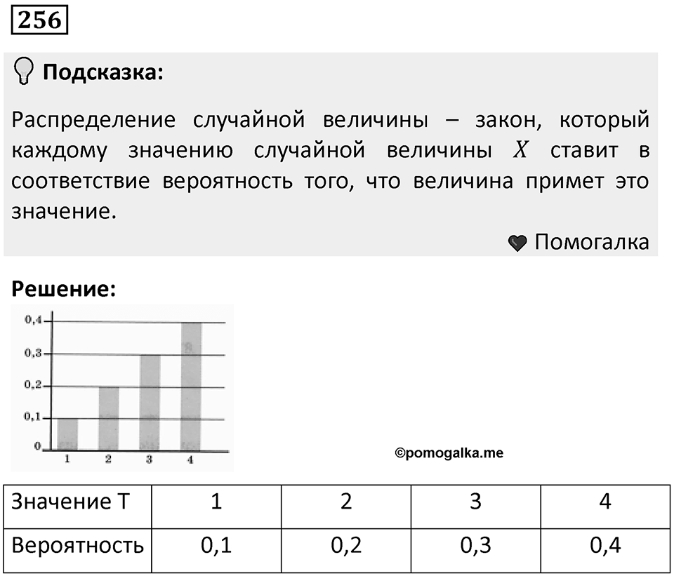 Номер 256 — решение 1