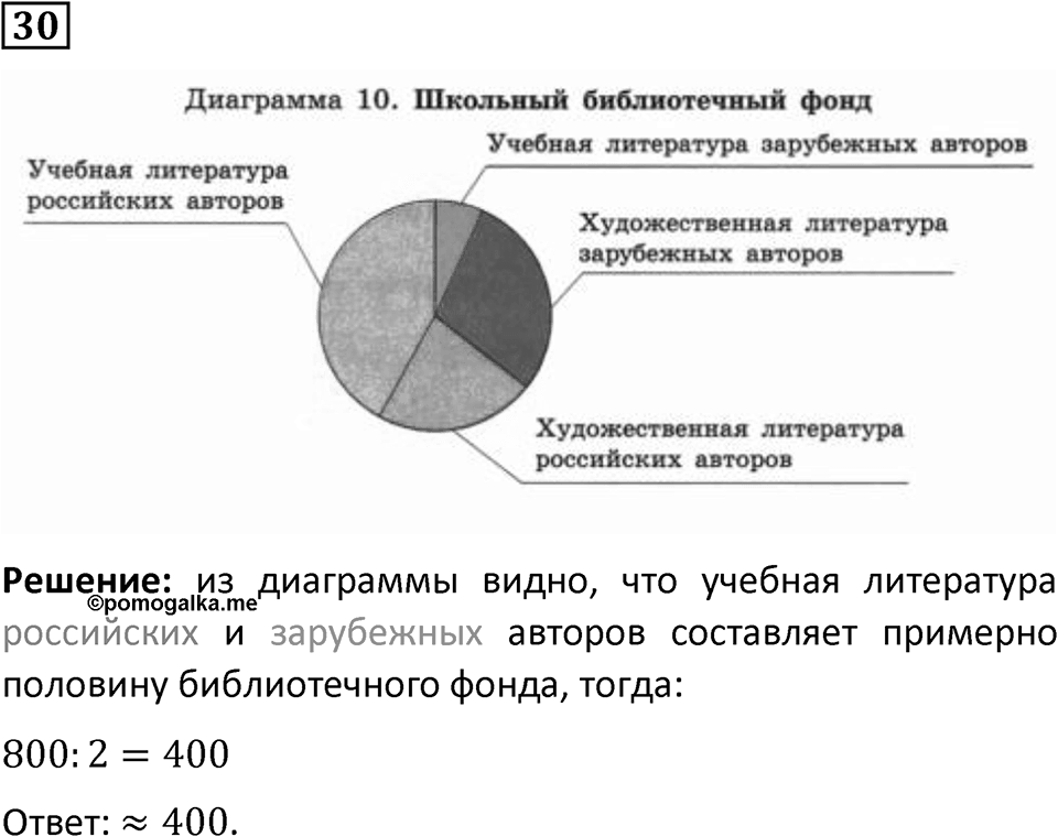 Номер 30 — решение 1