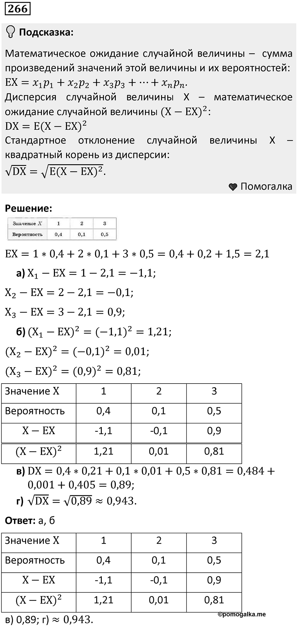 Номер 266 — решение 1