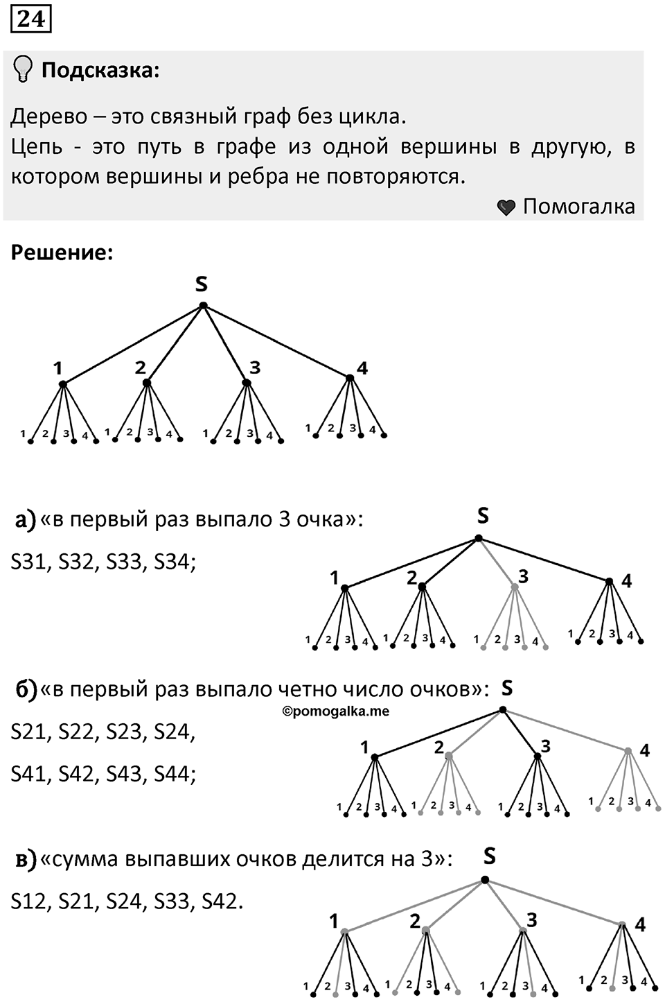 Номер 24 — решение 1