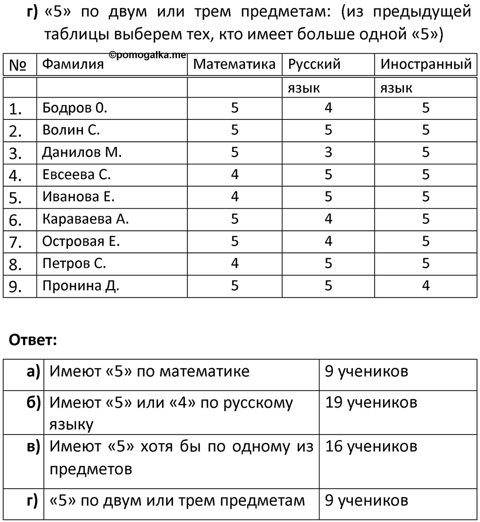 Номер 17 — решение 3