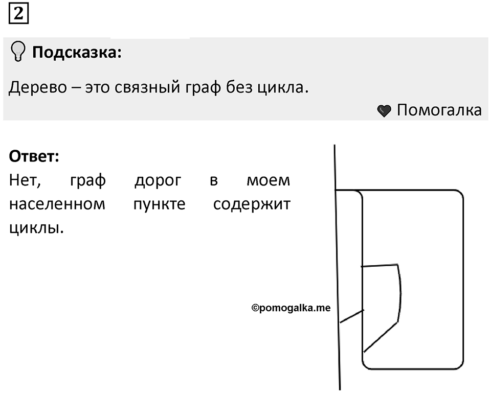 Номер 2 — решение 1