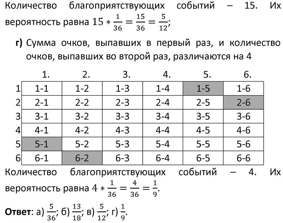 Номер 281 — решение 2