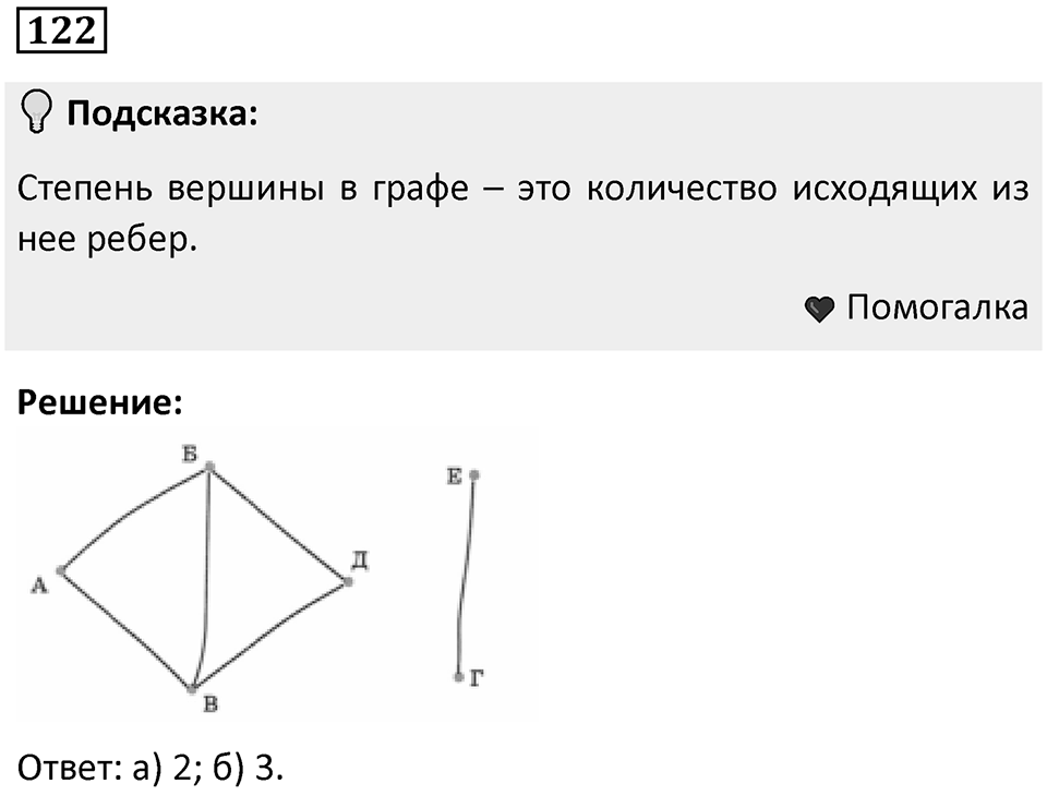 Номер 122 — решение 1