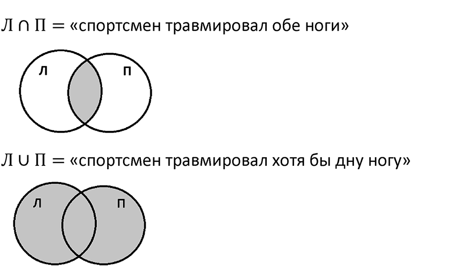 Страница 27 Вопросы после параграфа — решение 2