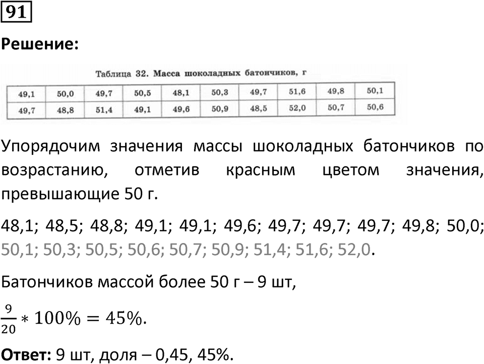 Номер 91 — решение 1