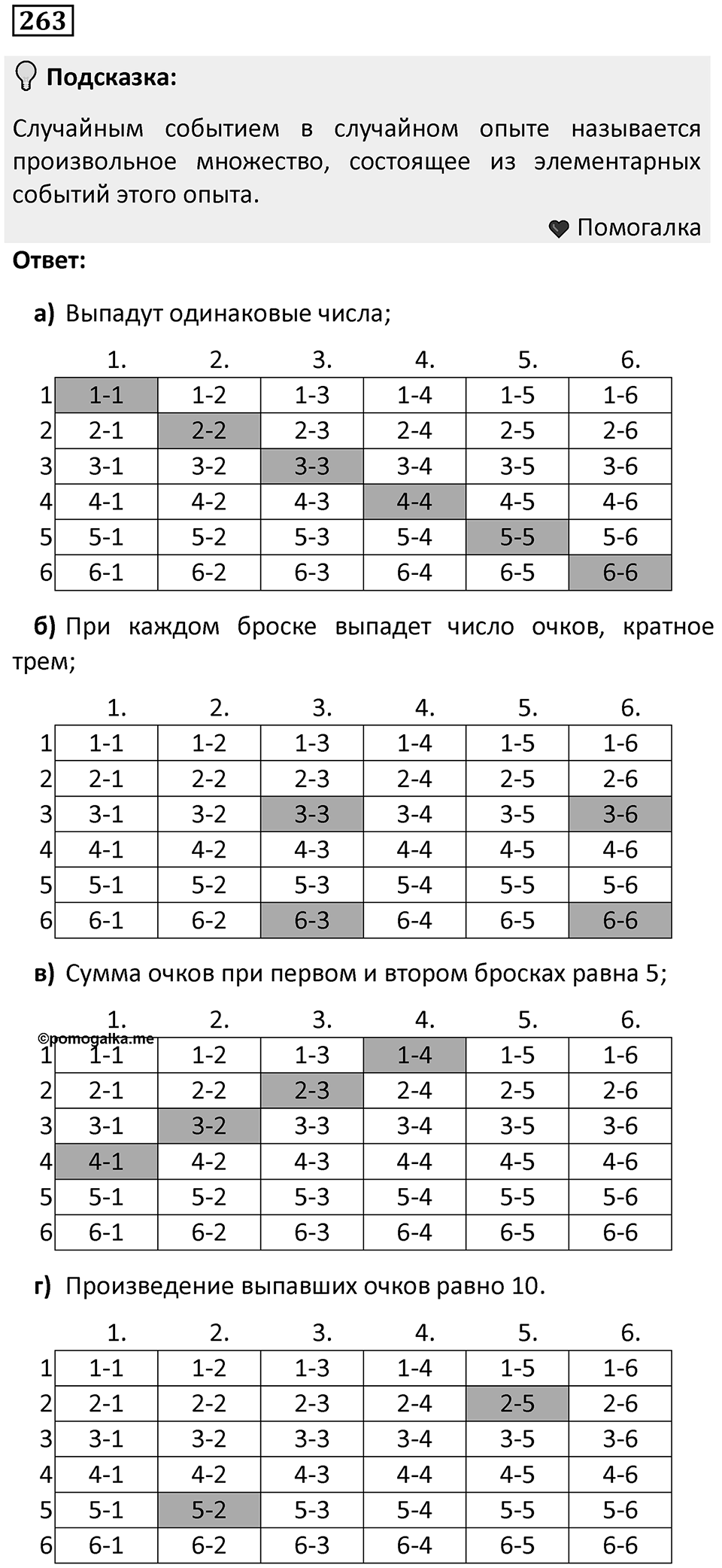 Номер 263 — решение 1