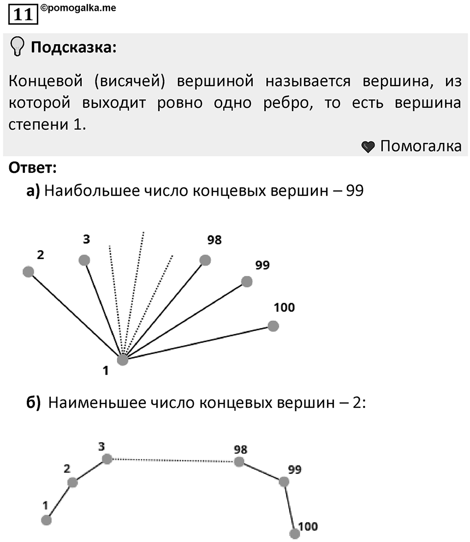 Номер 11 — решение 1