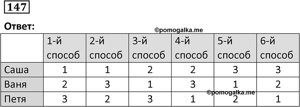 Номер 147 — решение 1