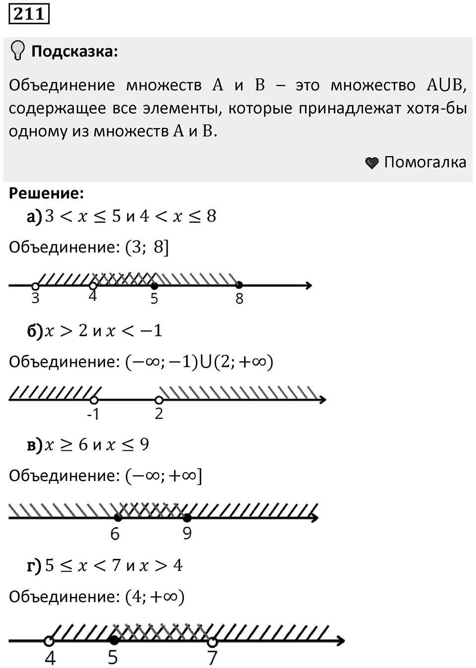 Номер 211 — решение 1