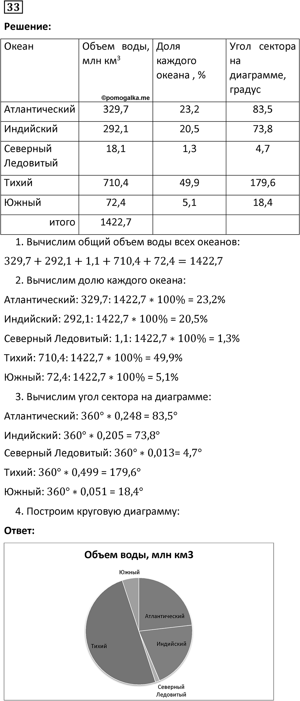 Номер 33 — решение 1