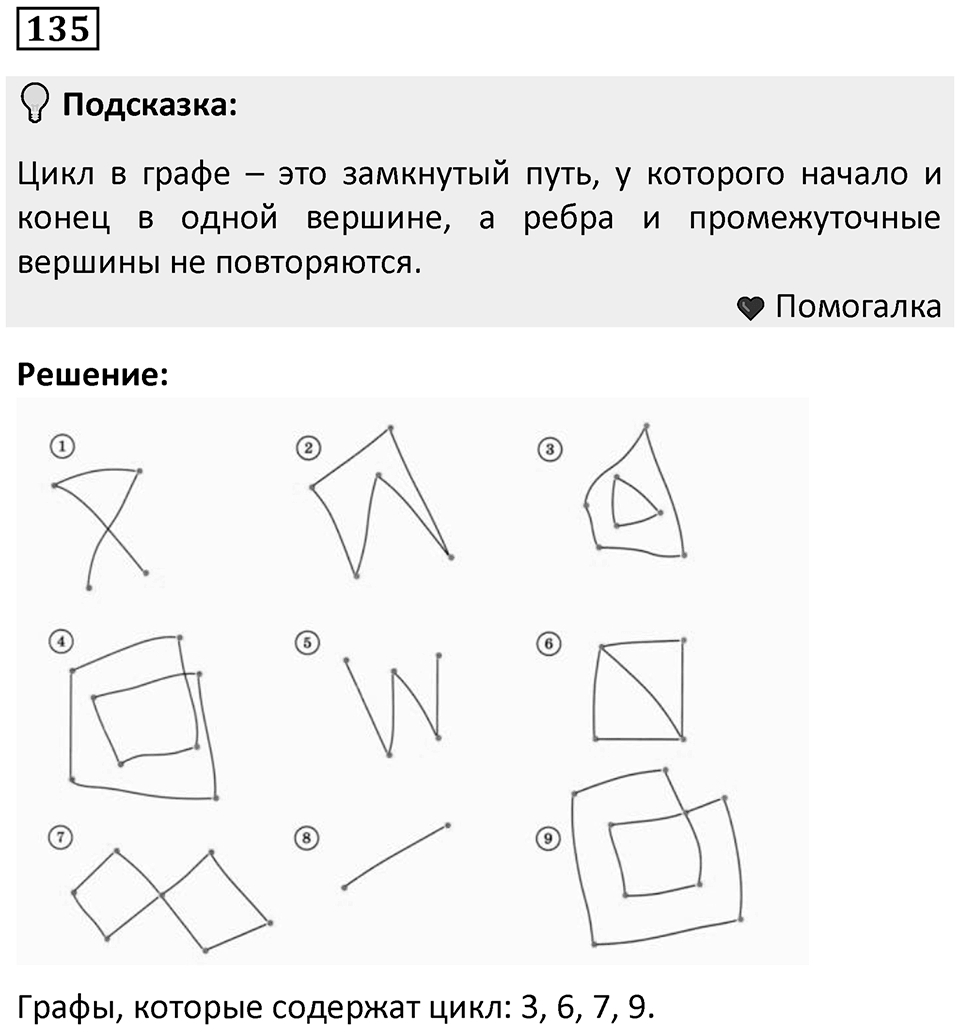 Номер 135 — решение 1