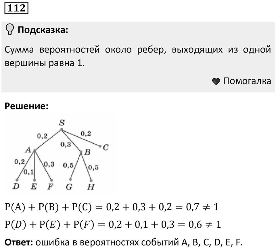 Номер 112 — решение 1