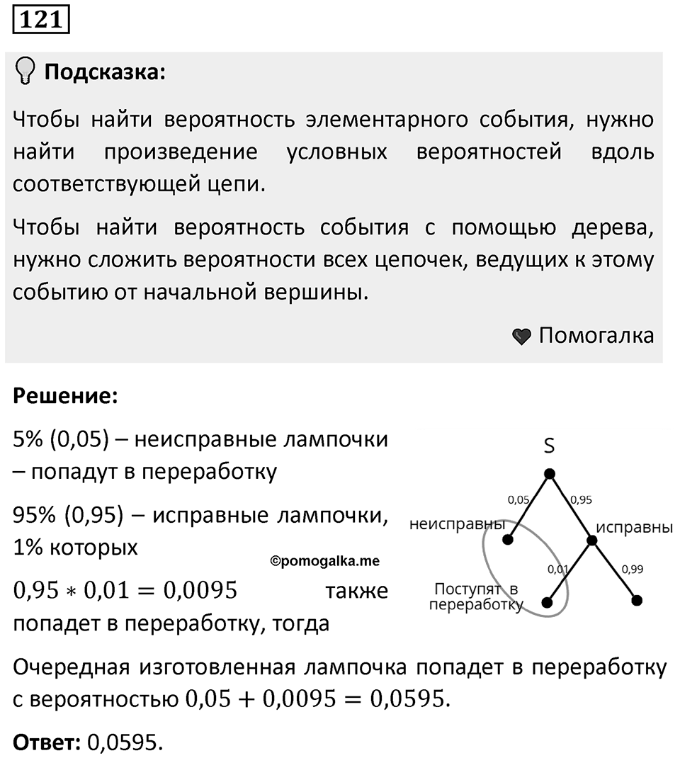 Номер 121 — решение 1