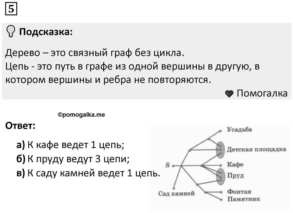 Номер 5 — решение 1