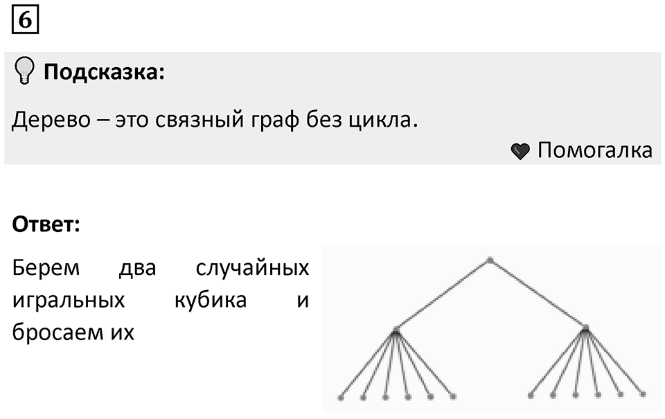 Номер 6 — решение 1