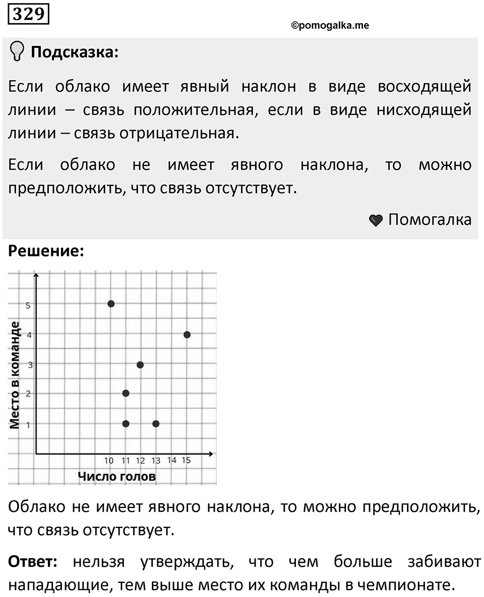 Номер 329 — решение 1