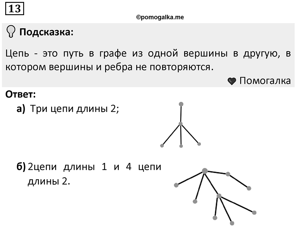 Номер 13 — решение 1