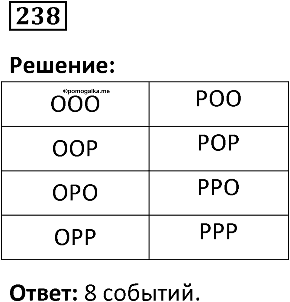 Номер 238 — решение 1