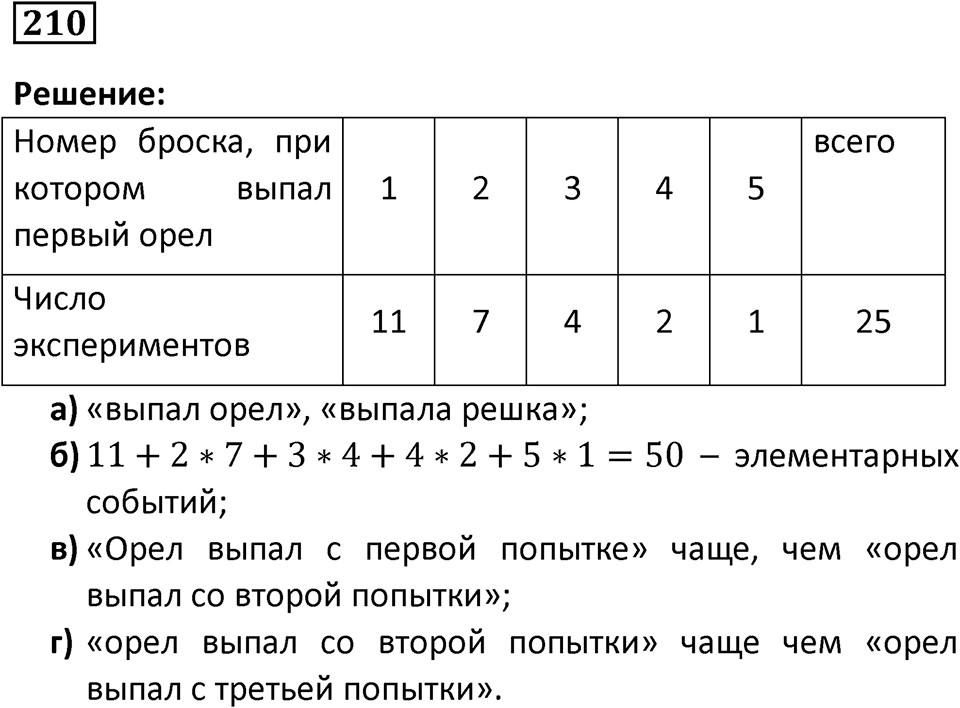 Номер 210 — решение 1