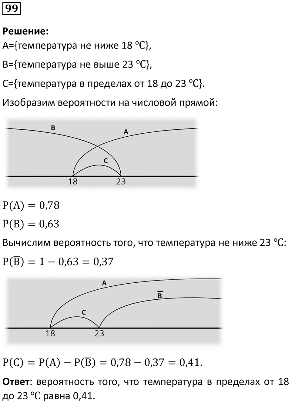 Номер 99 — решение 1