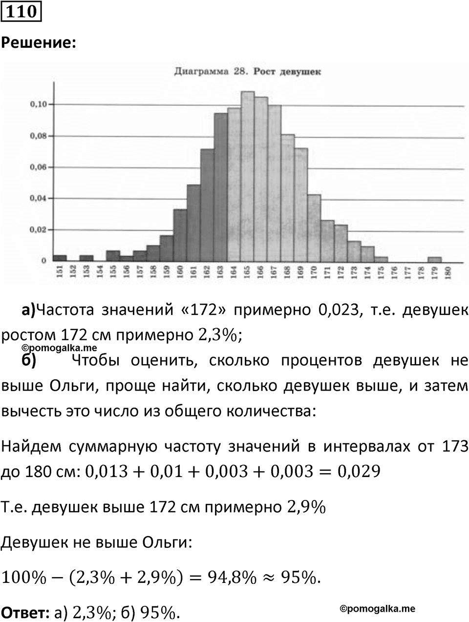 Номер 110 — решение 1