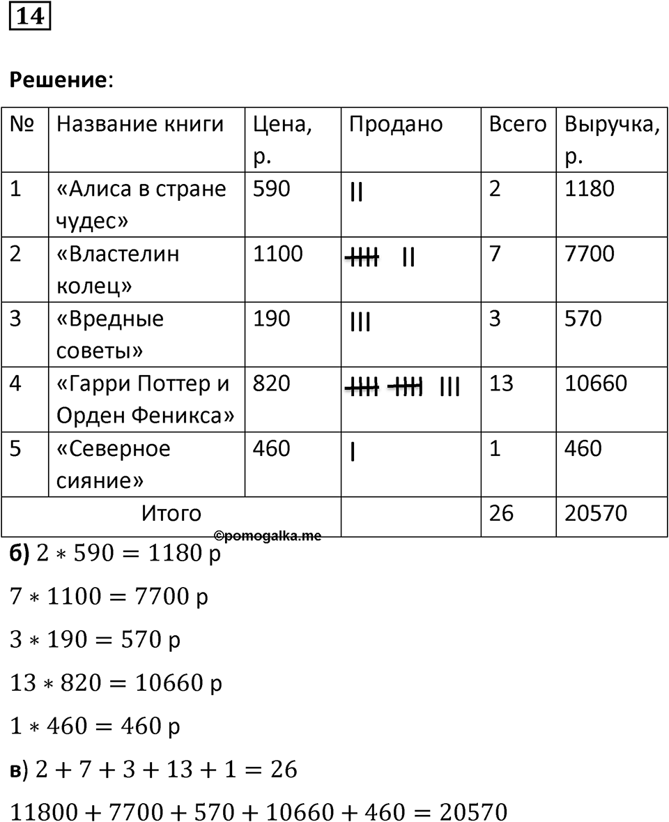 Номер 14 — решение 1