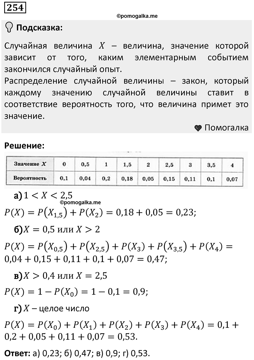 Номер 254 — решение 1