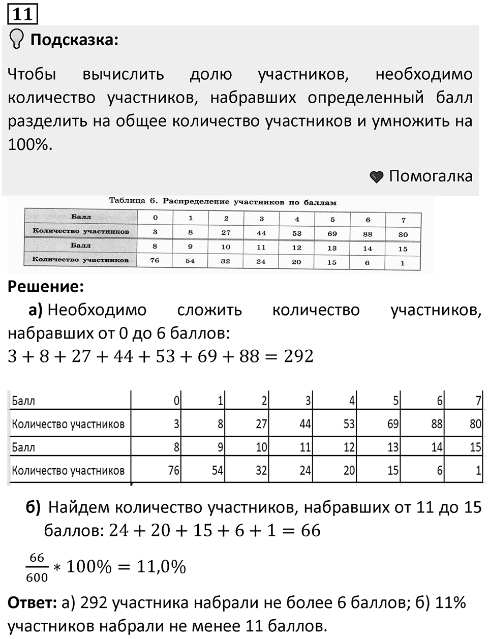 Номер 11 — решение 1