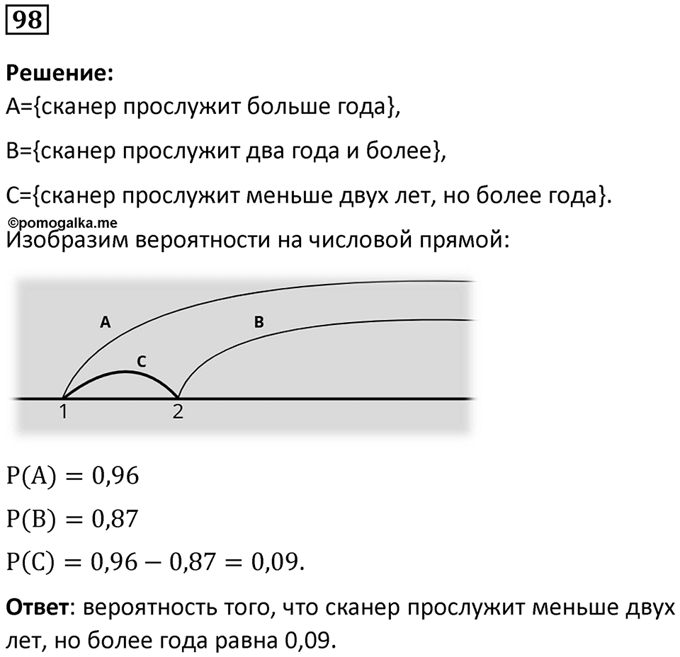 Номер 98 — решение 1