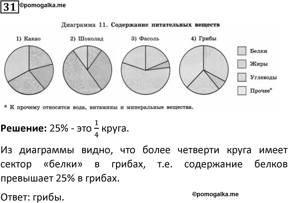 Номер 31 — решение 1
