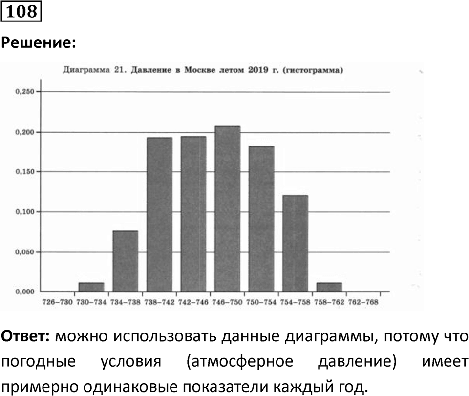 Номер 108 — решение 1