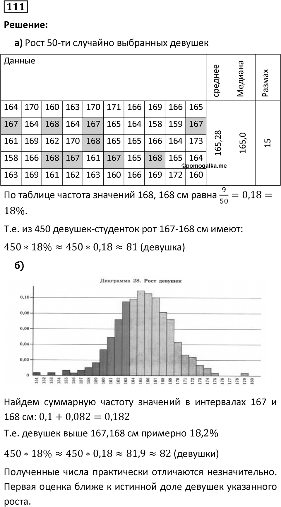Номер 111 — решение 1
