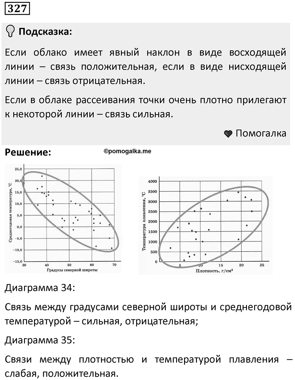 Номер 327 — решение 1