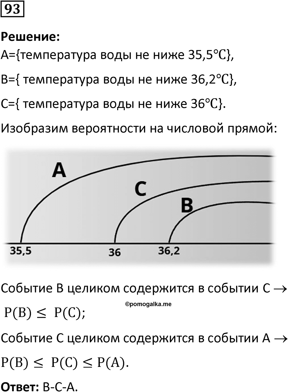 Номер 93 — решение 1