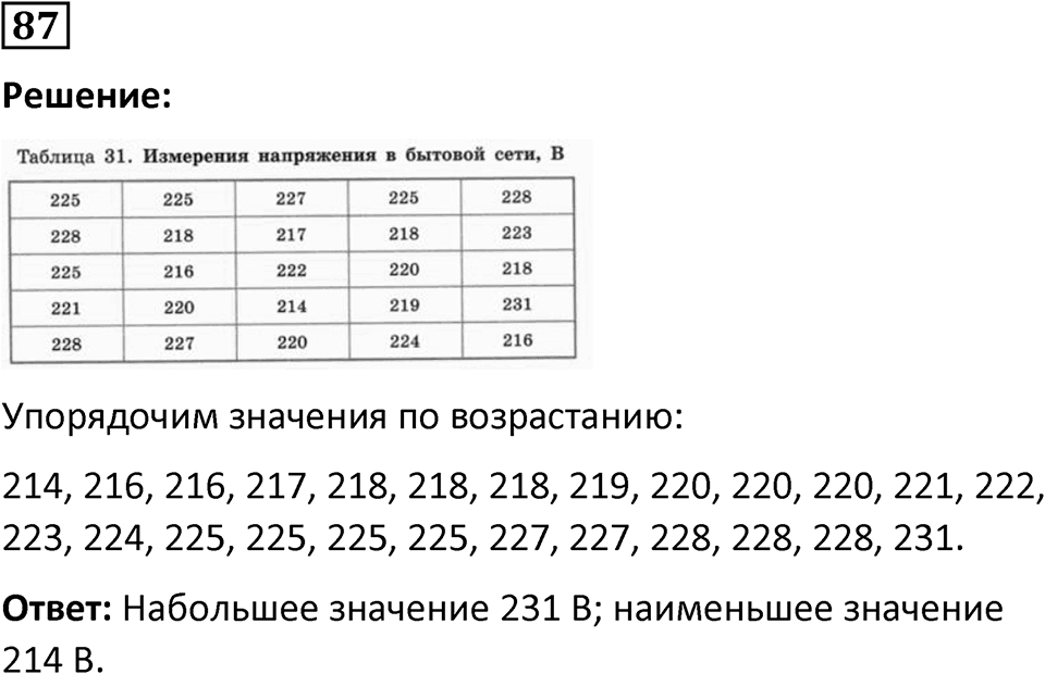 Номер 87 — решение 1