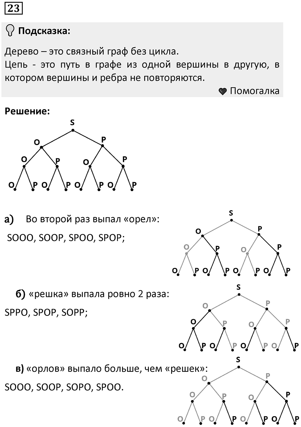 Номер 23 — решение 1