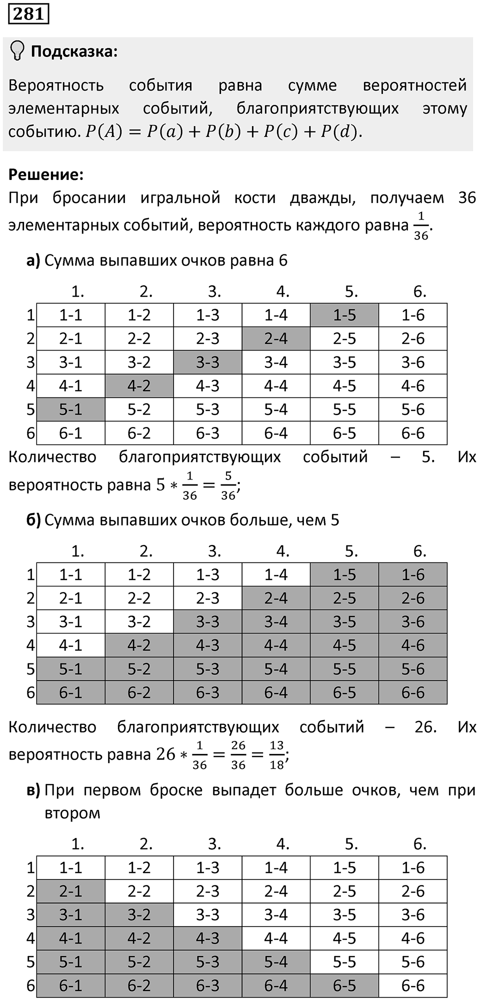 Номер 281 — решение 1
