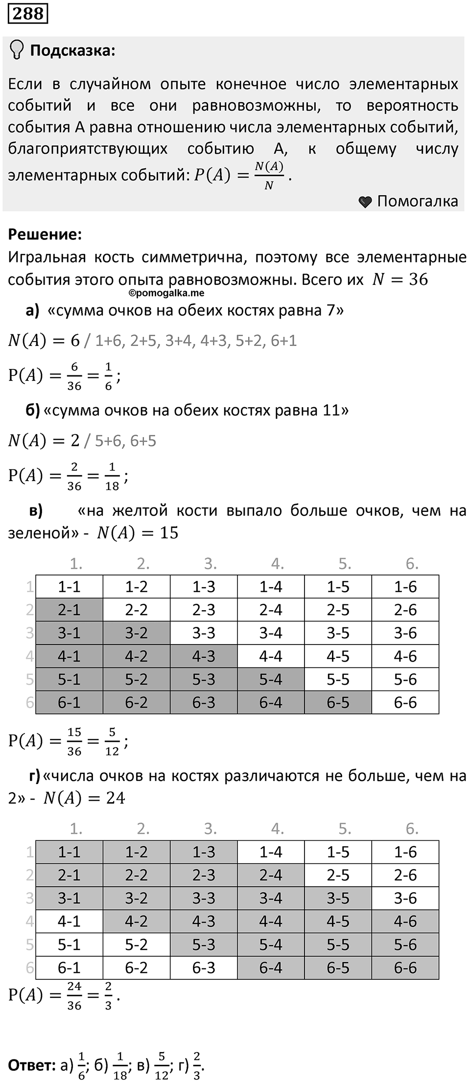 Номер 288 — решение 1