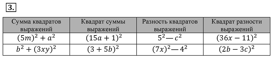 Самостоятельные работы. Вариант 2 С-36 Номер №3 — решение 1