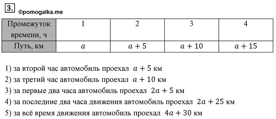 Самостоятельные работы. Вариант 1 С-26 Номер №3 — решение 1