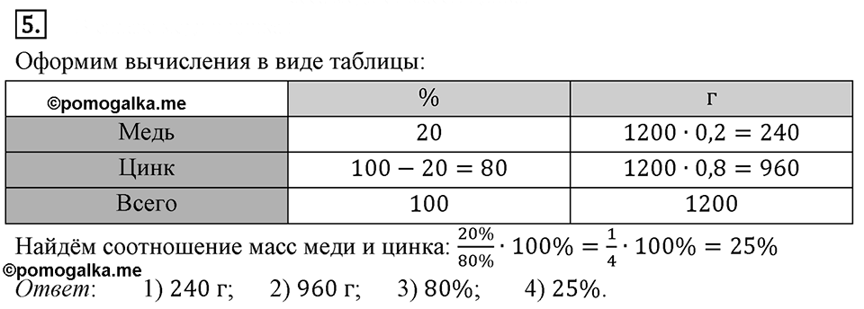 Самостоятельные работы. Вариант 1 С-3 Номер №5 — решение 1