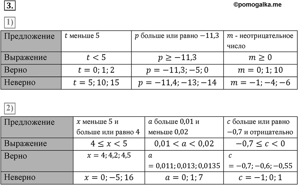 Самостоятельные работы. Вариант 1 С-5 Номер №3 — решение 1
