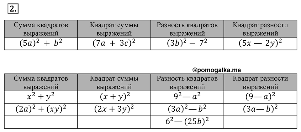 Самостоятельные работы. Вариант 1 С-36 Номер №2 — решение 1