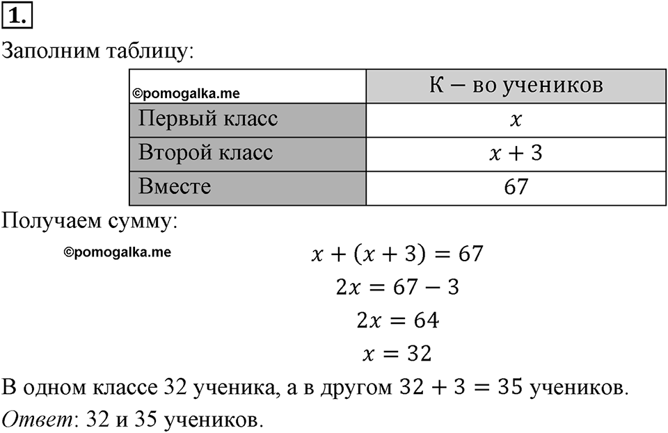 Самостоятельные работы. Вариант 2 С-10 Номер №1 — решение 1