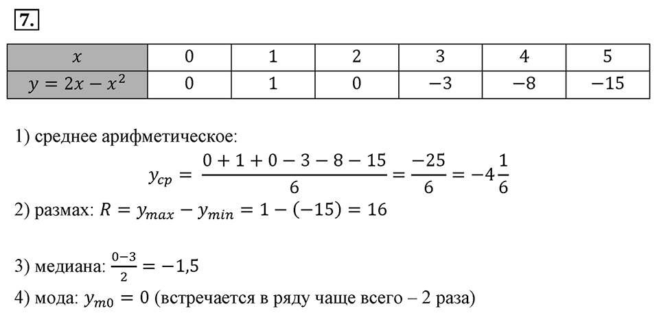 Самостоятельные работы. Вариант 2 С-12 Номер №7 — решение 1