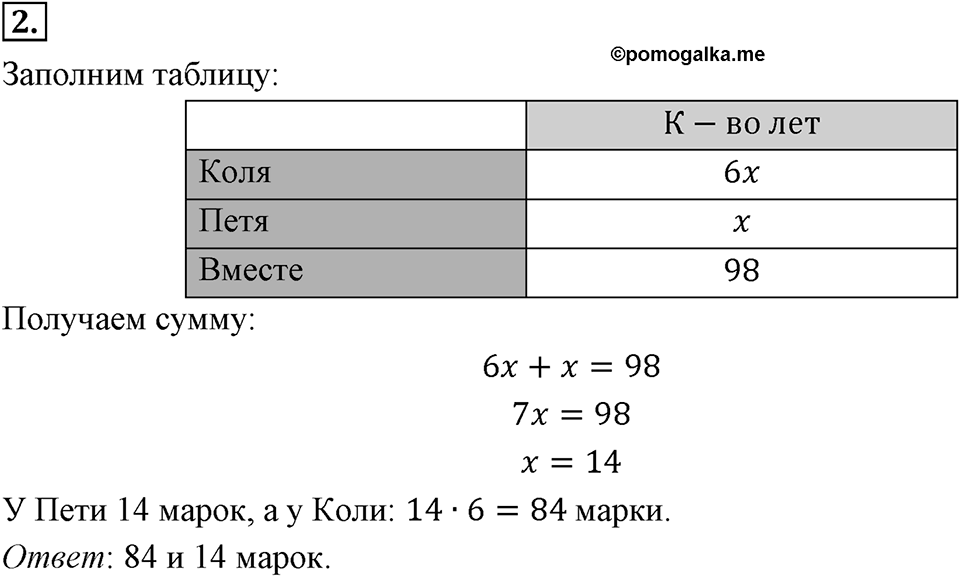 Самостоятельные работы. Вариант 2 С-10 Номер №2 — решение 1